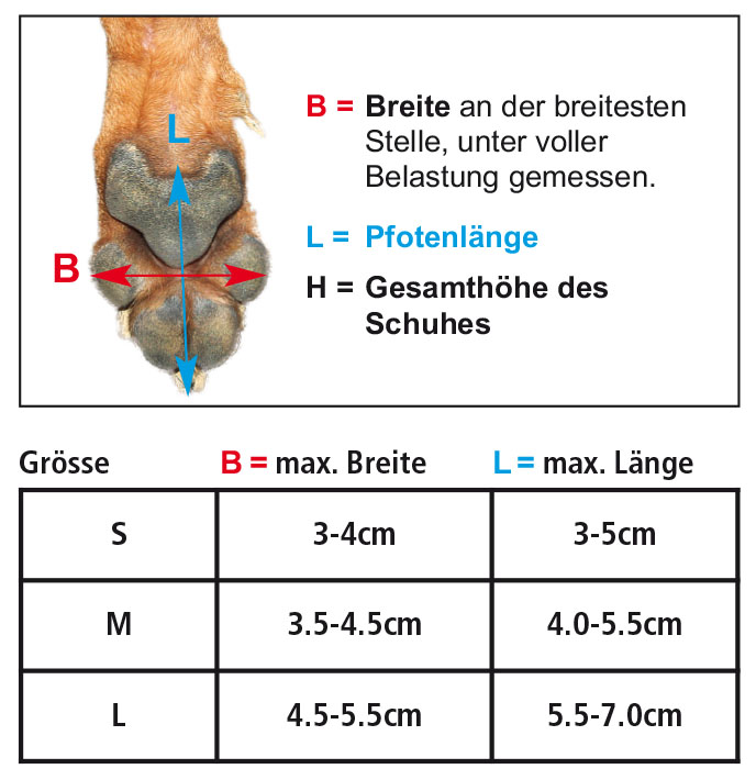Swisspet Pfotenschutzschuhe Balu, S, blau