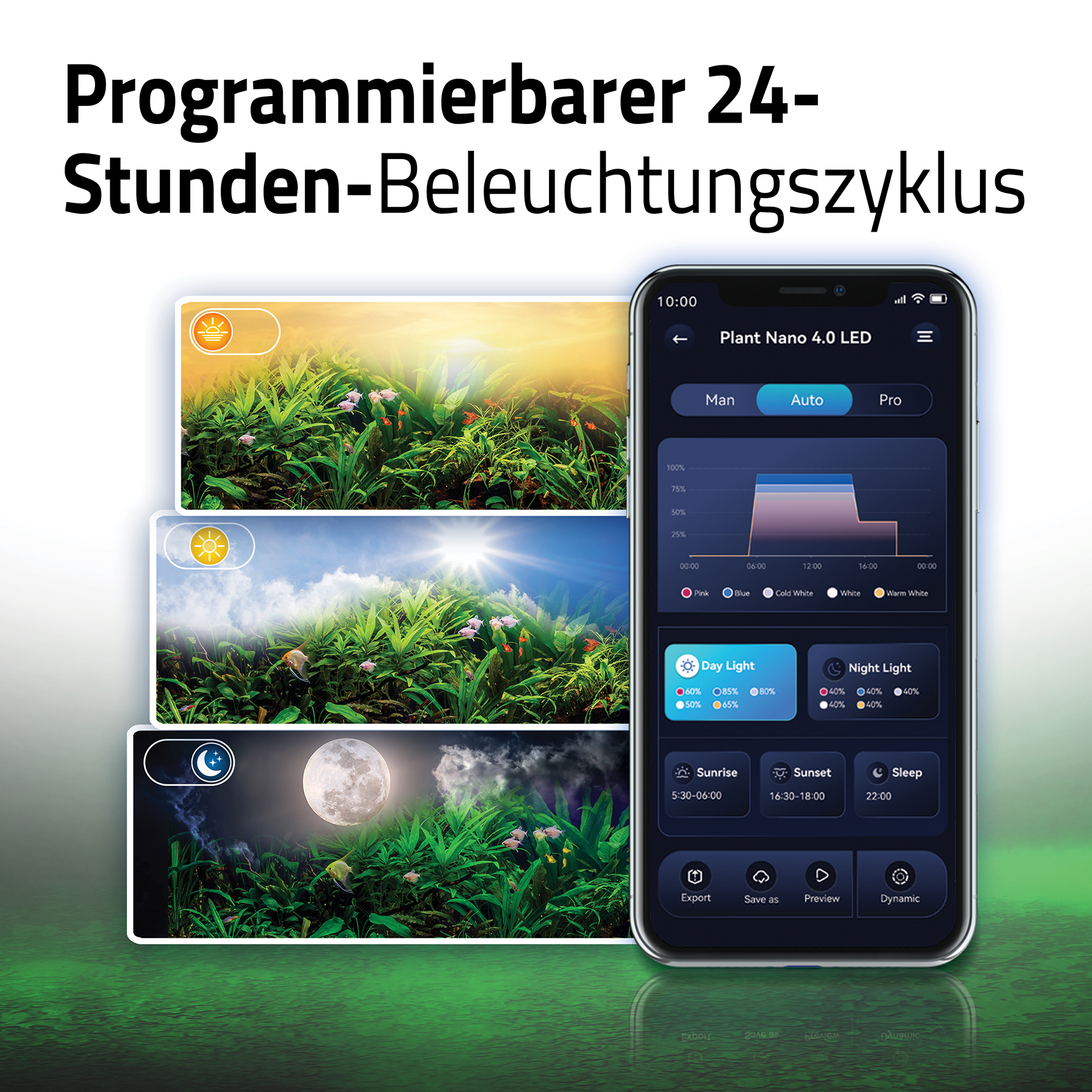 Fluval Plant Spectrum 4.0 Nano LED 20W – 14.7x14.7cm