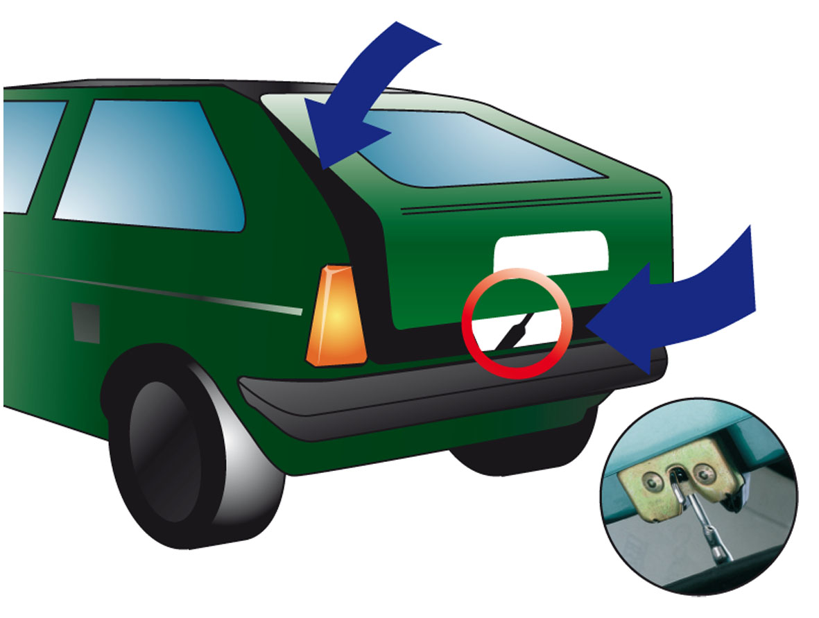 swisspet ventilations arrière pour voiture