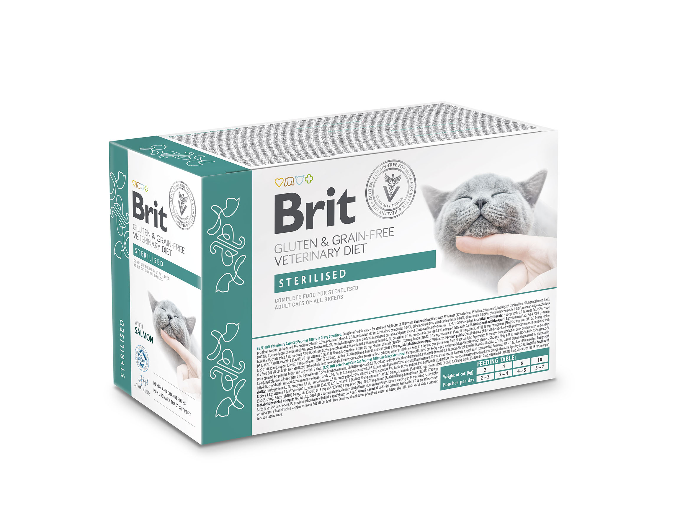 BVet Filets Stérilisés 12x85g