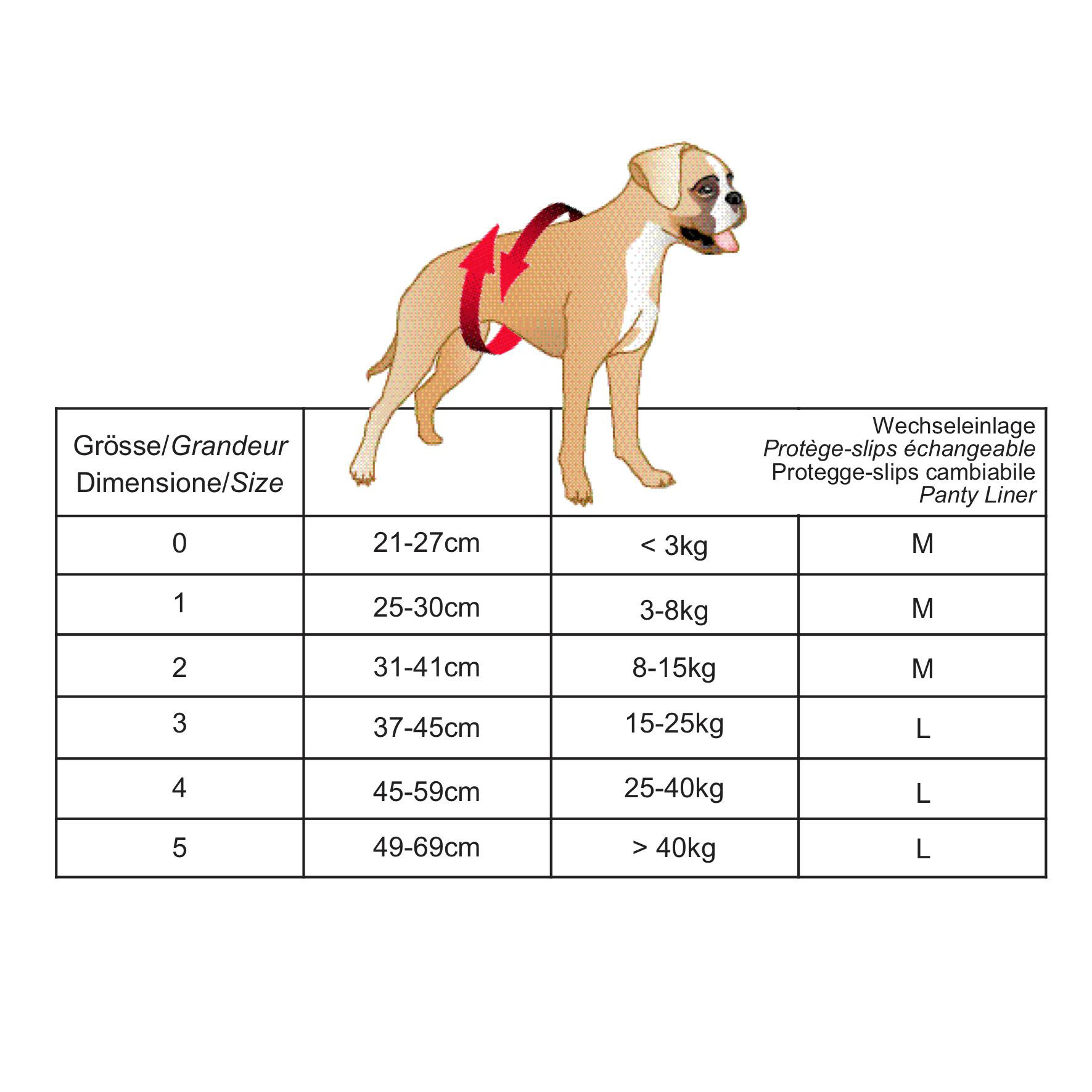 swisspet Schutzhosen, Grösse XXS: 21-27cm