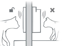 SureFlap valve de l'animal domestique Connect blanc