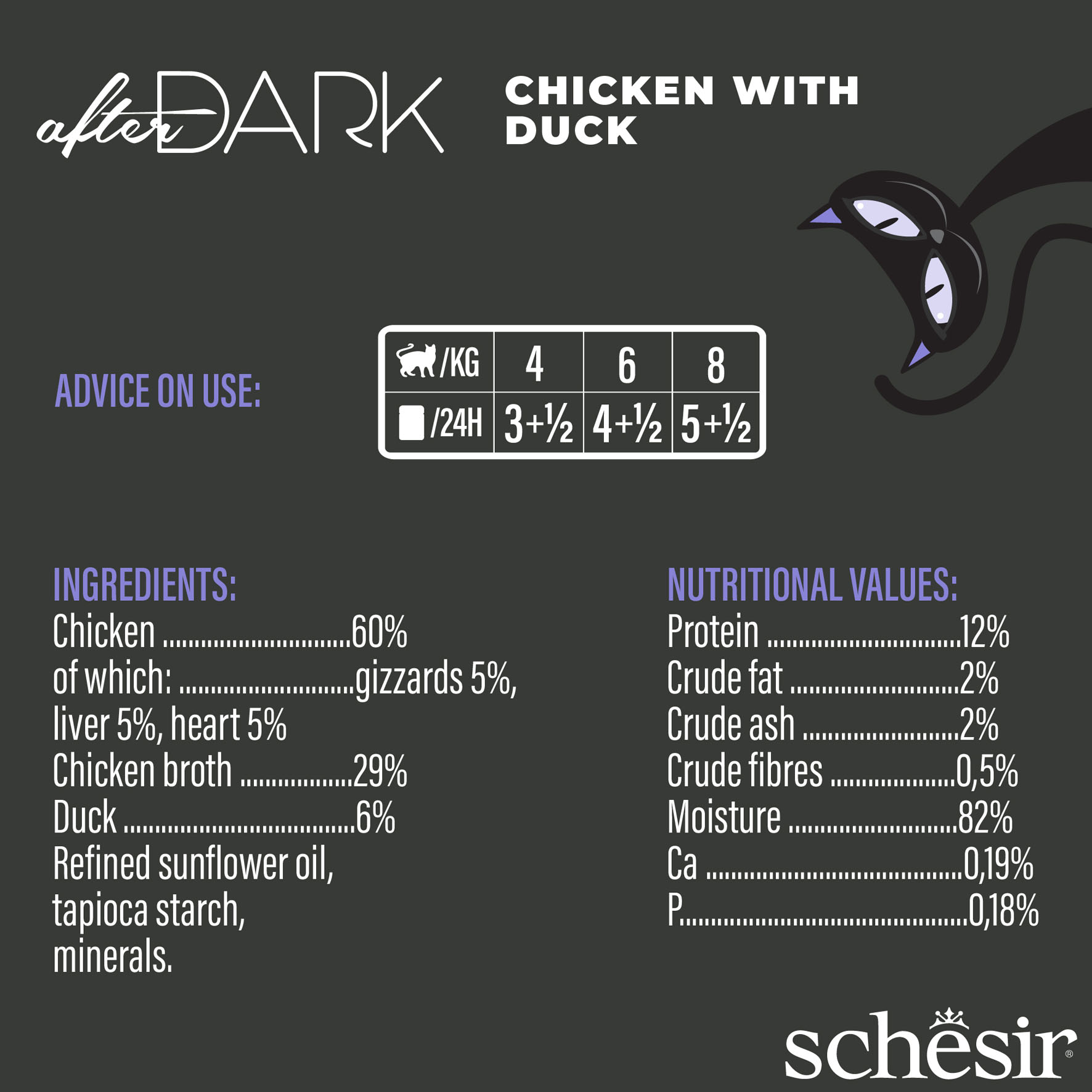 Schesir After Dark Wholefood poulet avec canard, 80g