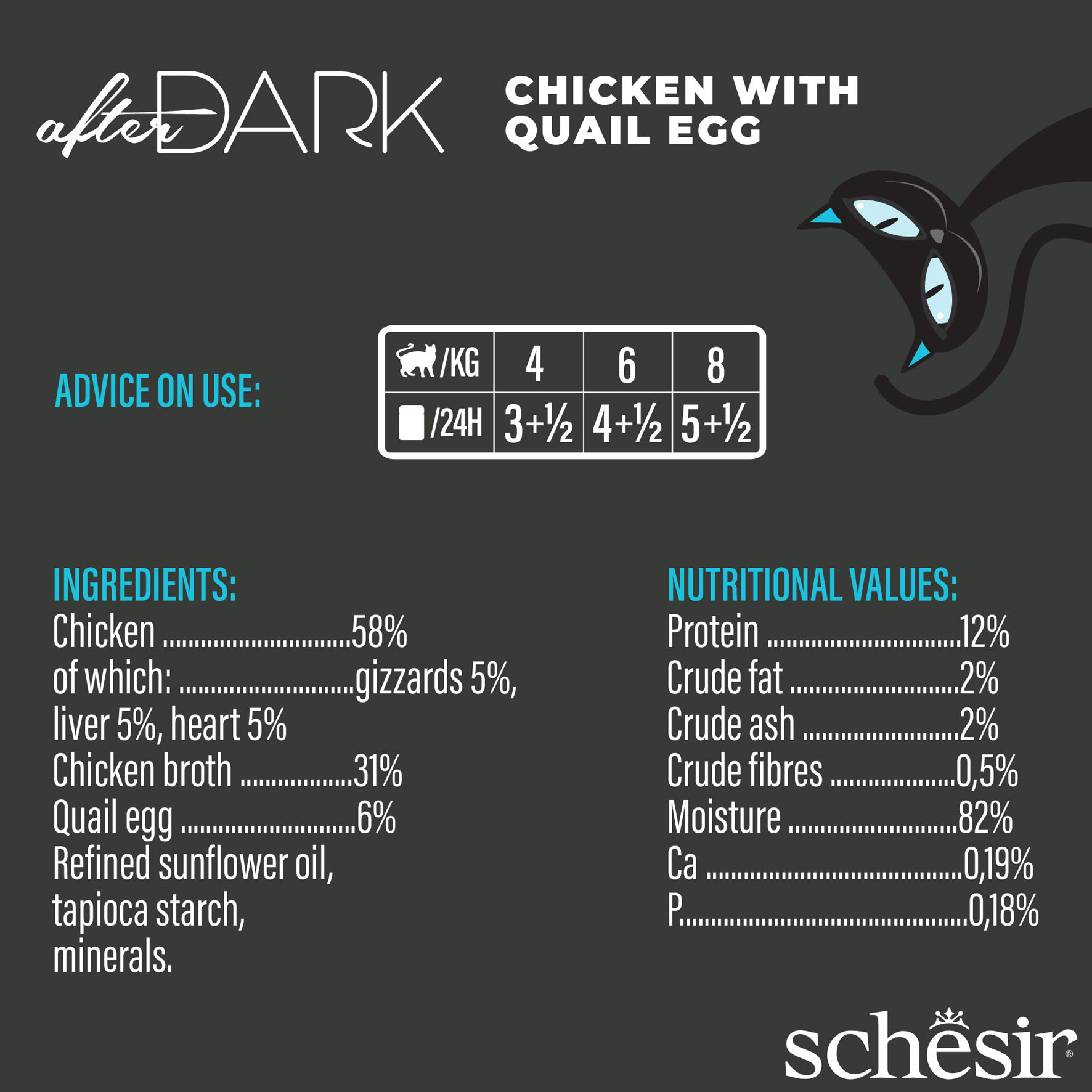 Schesir After Dark Wholefood poulet avec oeuf de caille, 80g