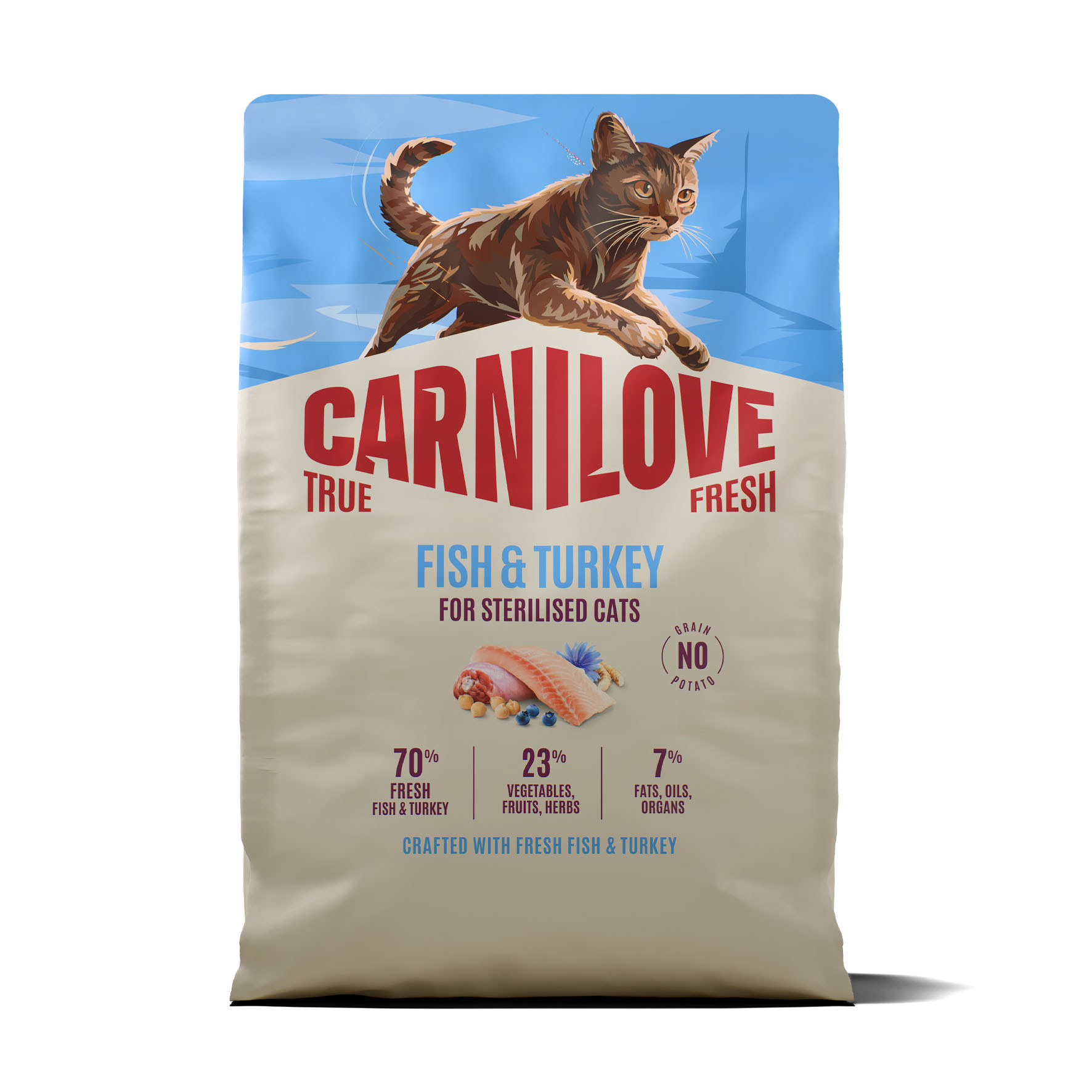 Carnilove Cat True Fresh Adult Sterilised – Fisch & Truthahn, Trockenfutter für sterilisierte Katzen
