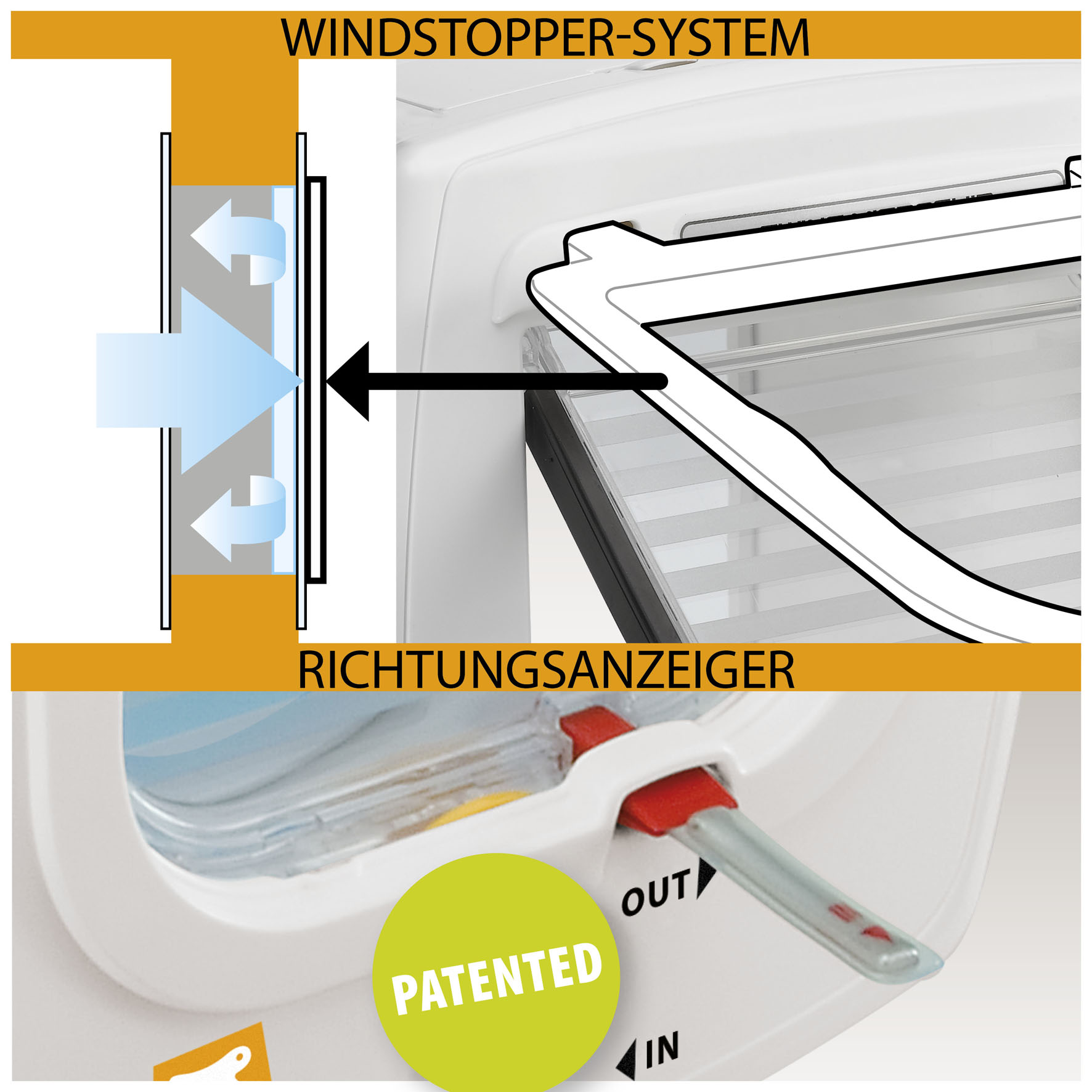 Ferplast Katzentüre Swing Microchips Ferplast Katzentüre Swing Microchips