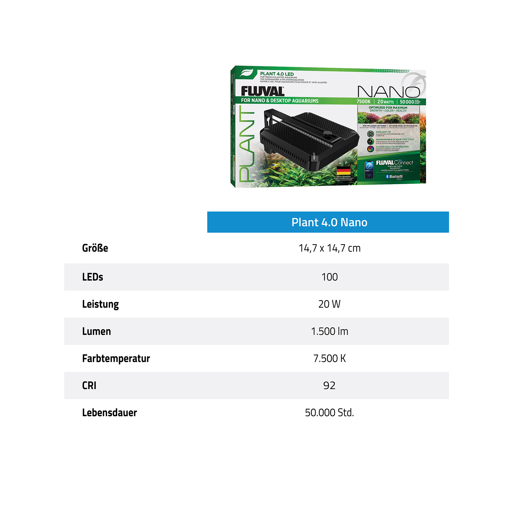 Fluval Plant Spectrum 4.0 Nano LED 20W – 14.7x14.7cm