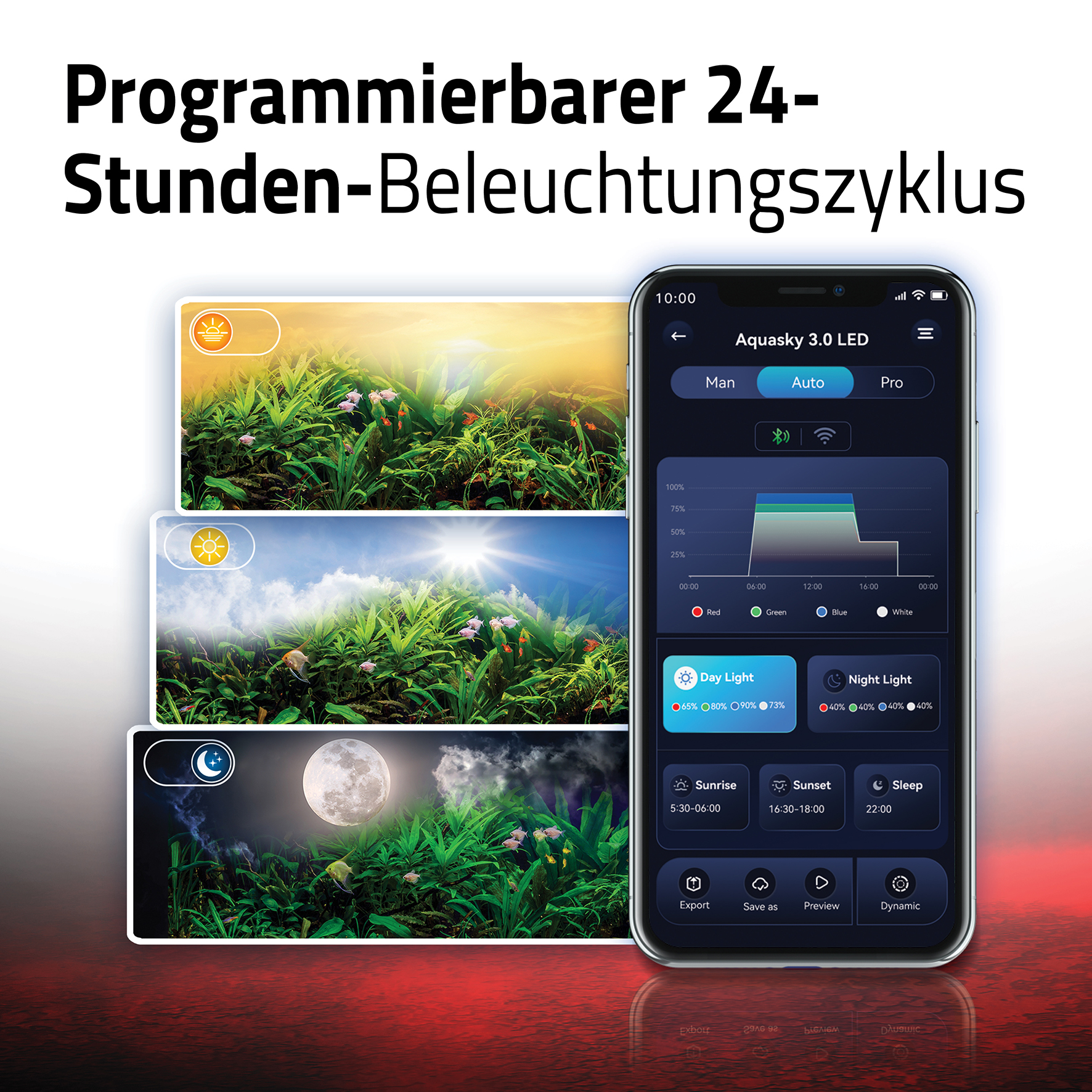 Fluval AquaSky LED Beleuchtung 3.0 - 12W - 38-61cm