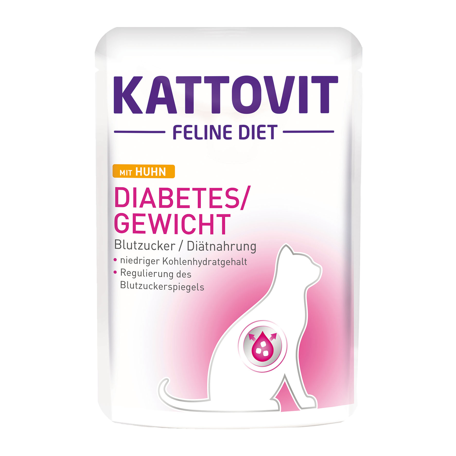 Diabetes Gewicht Huhn