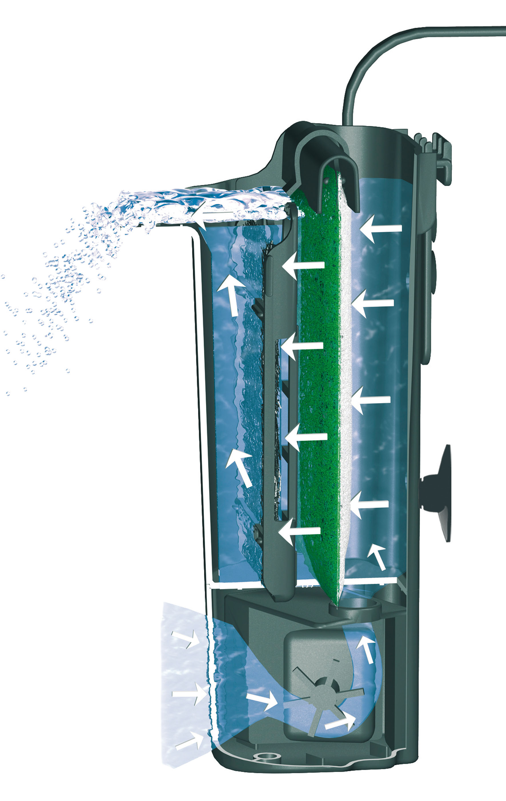 Tetra EasyCrystal Filtres 250,300&600 / Accessoires