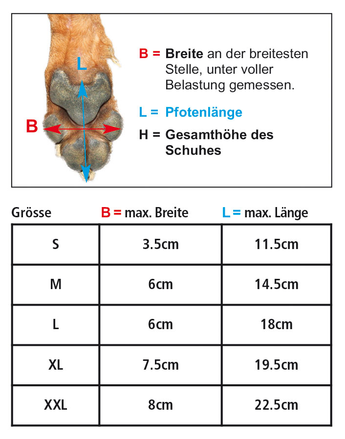 swisspet Pfotenschutzschuhe UNIVERSAL