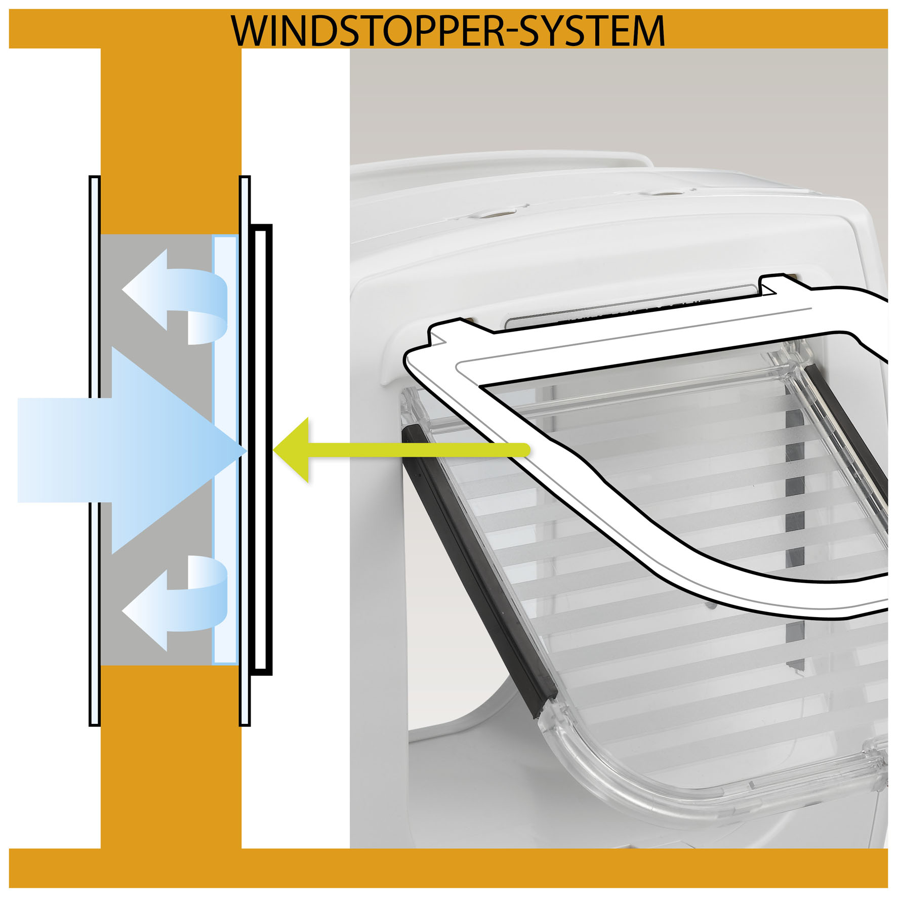 Ferplast Katzen-Hundetüre Swing 15 weiss