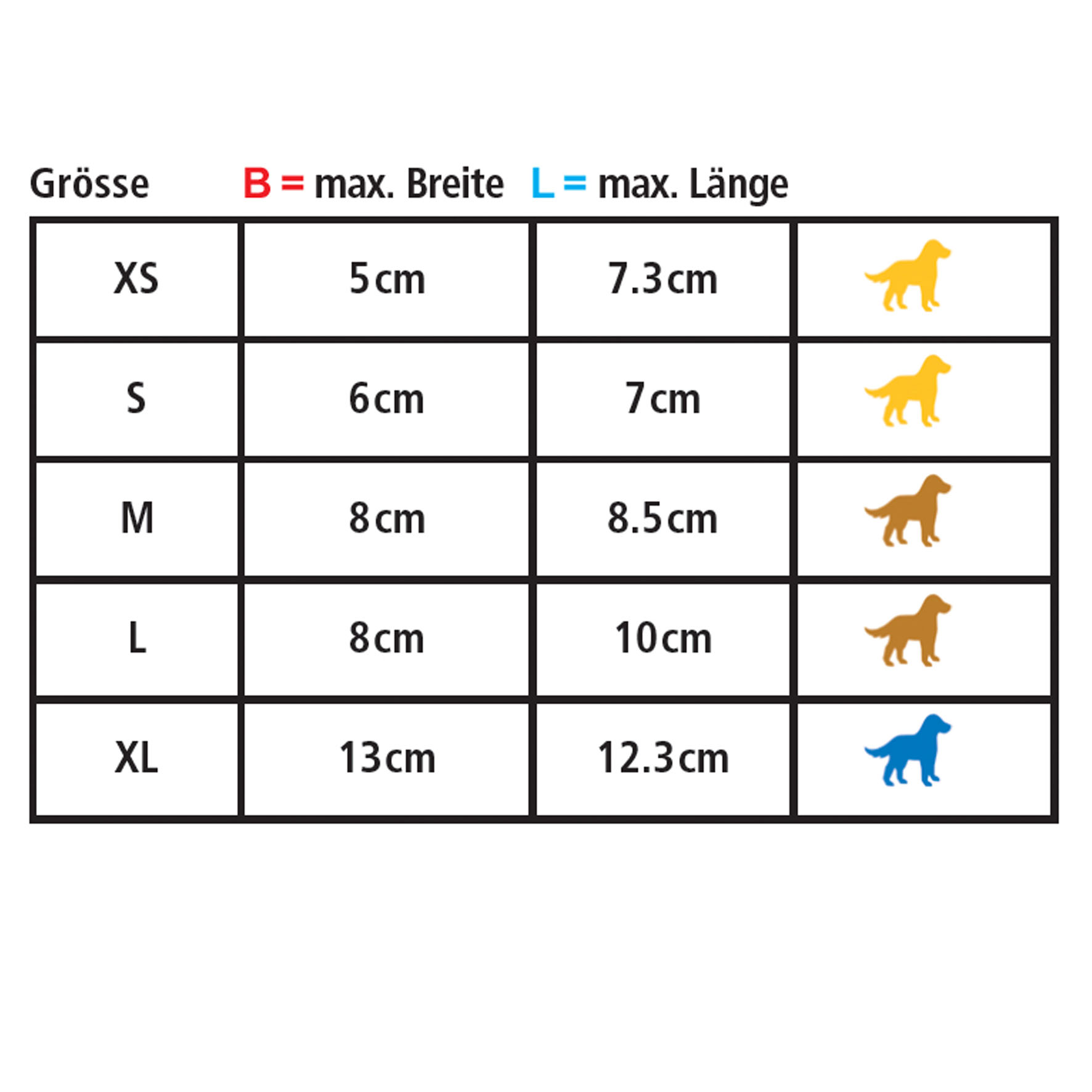 swisspet Pfotenschutzschuhe Swap