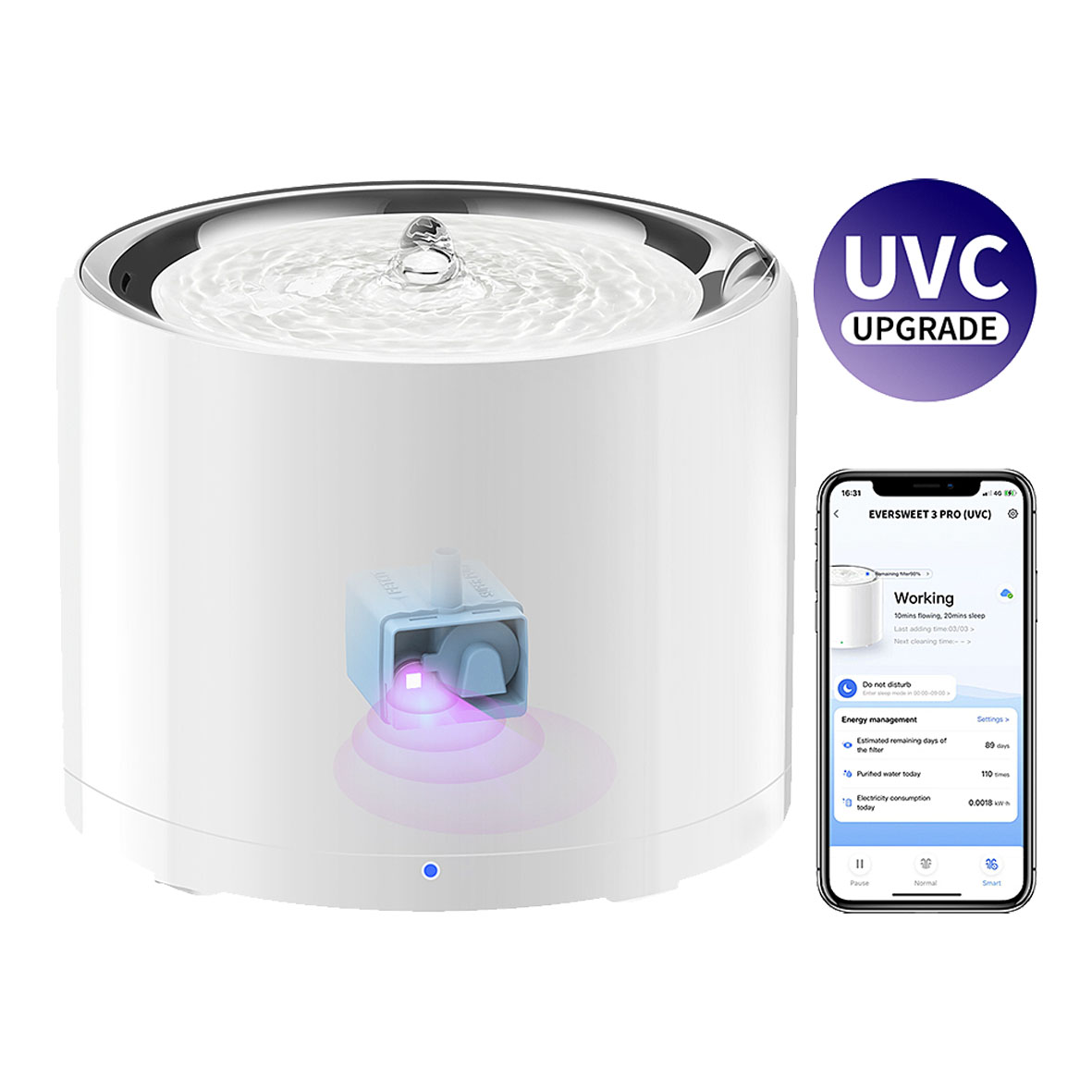 PETKIT EVERSWEET 3 PRO WATER Fountain