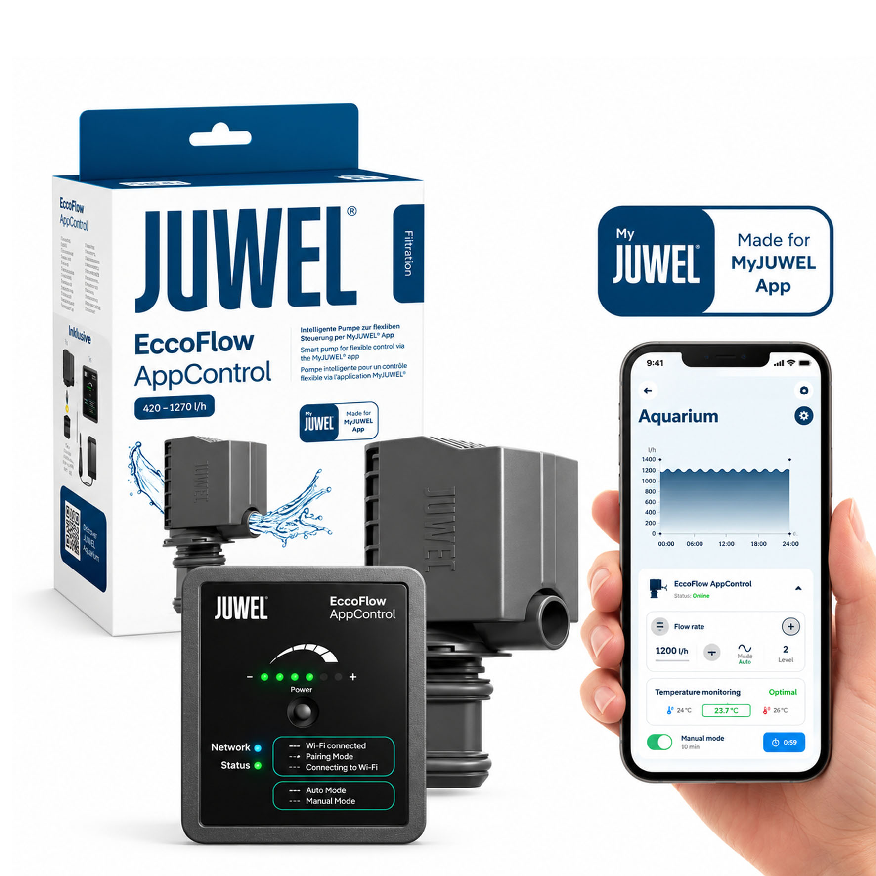 Pompa Juwel EccoFlow AppControl