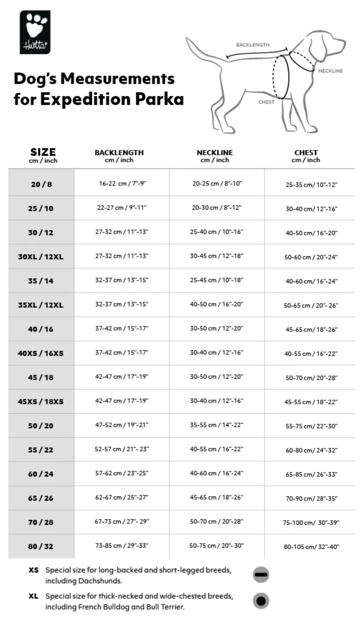 Hurtta Expedition Parka blackberry, Gr. 20