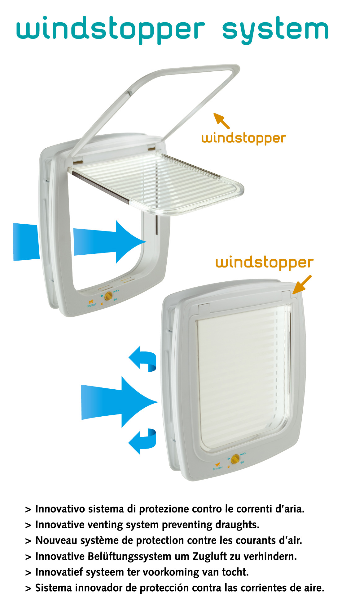 Ferplast Chatière Swing 9, à 4 positions, blanche