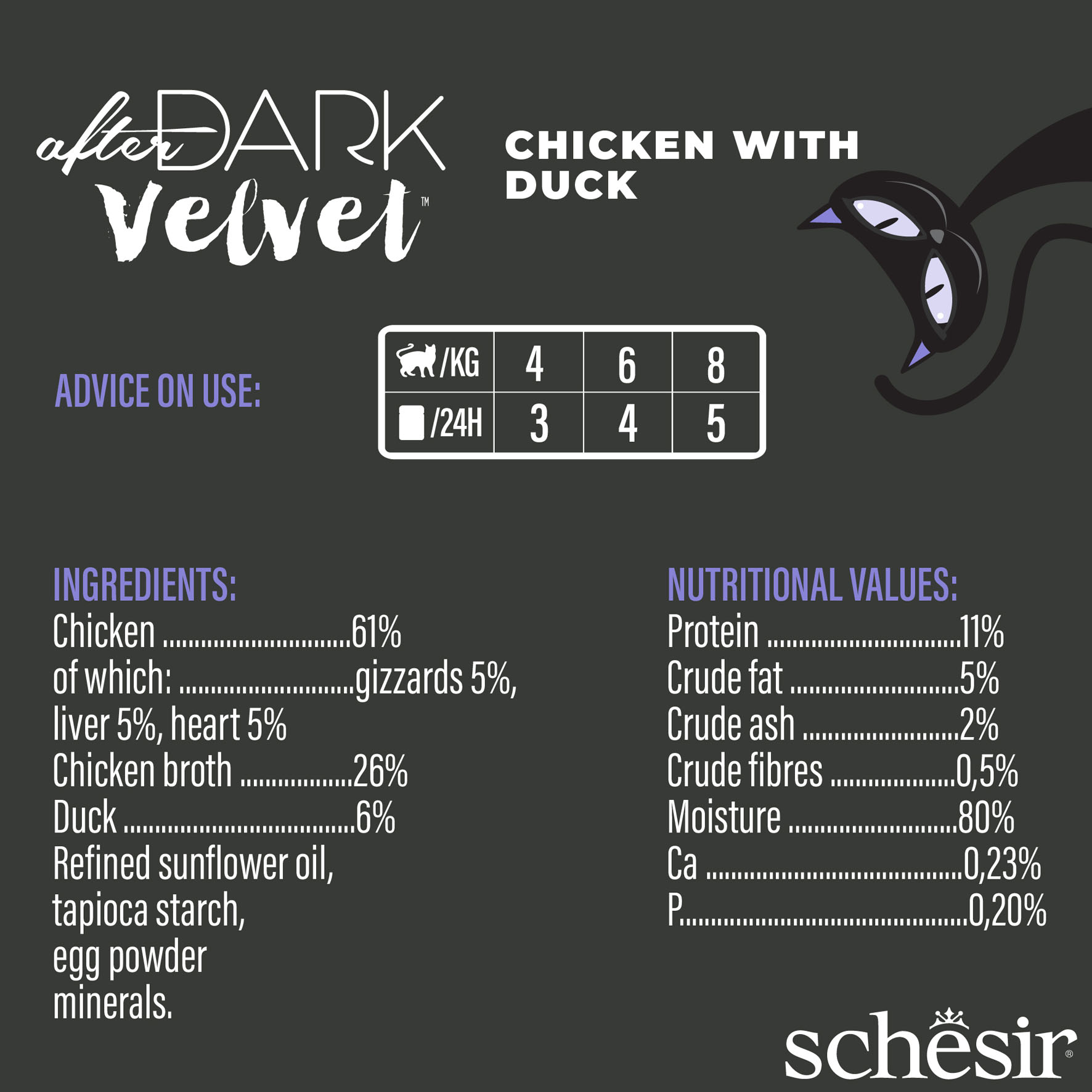 Schesir After Dark Velvet Huhn mit Ente, 12x80g