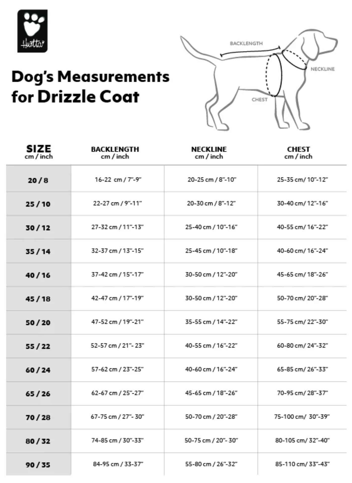 Hurtta Drizzle Coat Raven, dim. 20