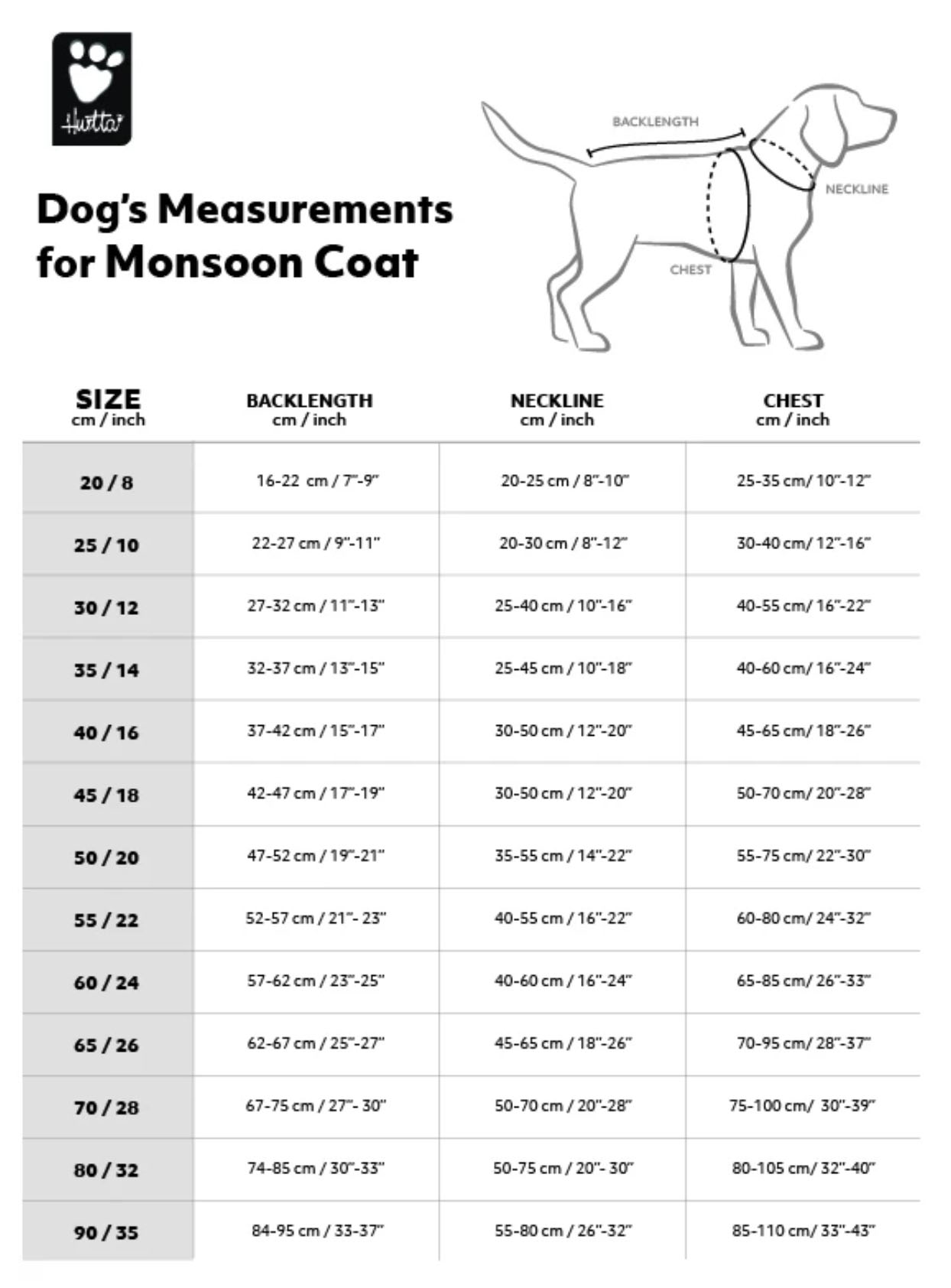 Hurtta Monsoon Coat bilberry, Taille 65