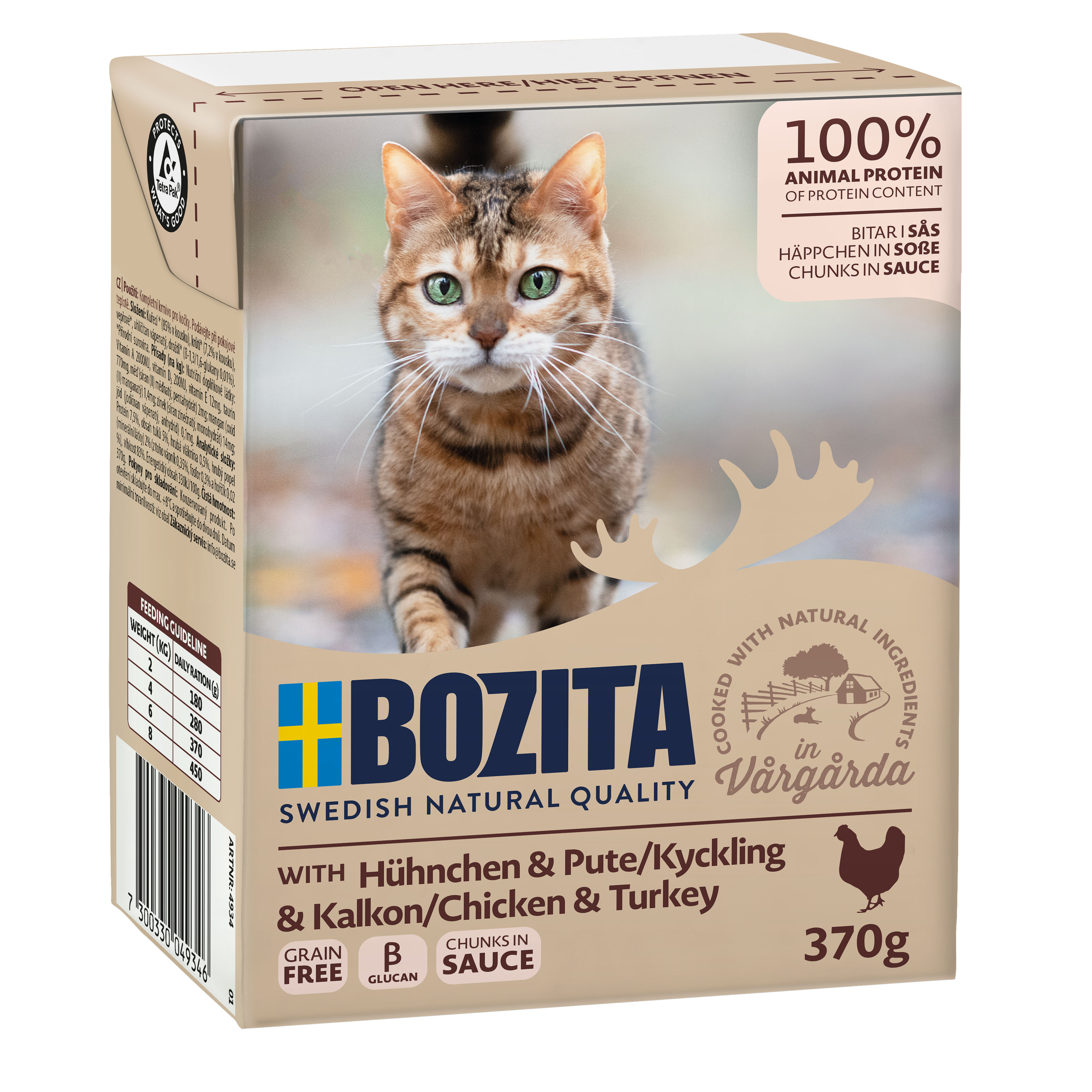 Bozita Häppchen in Sosse mit Hühnchen & Pute, 370g