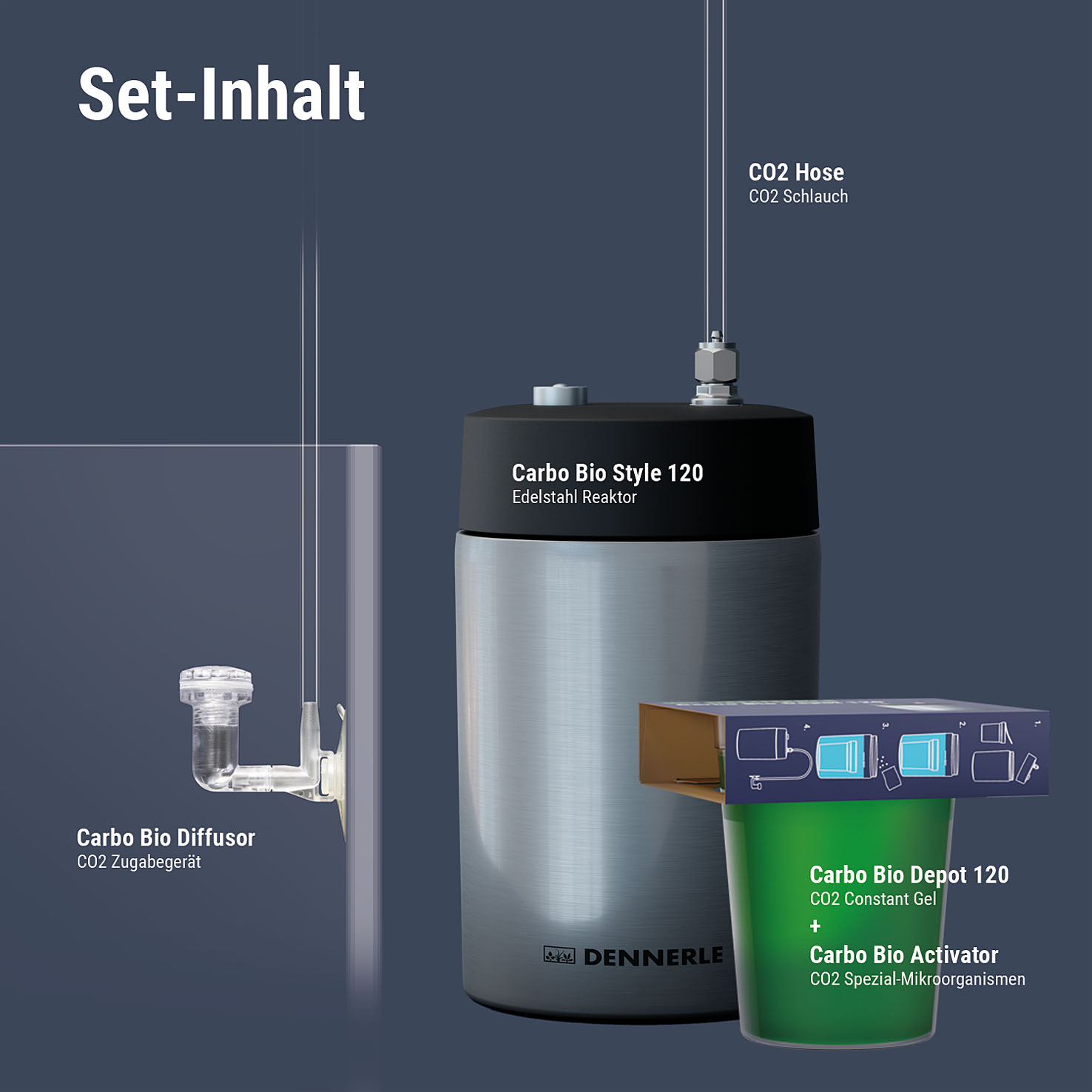 Dennerle Carbo Bio Style 120