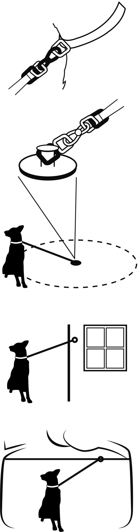 swisspet Anlegeleine mit Zugfederentlastung & Laufrolle