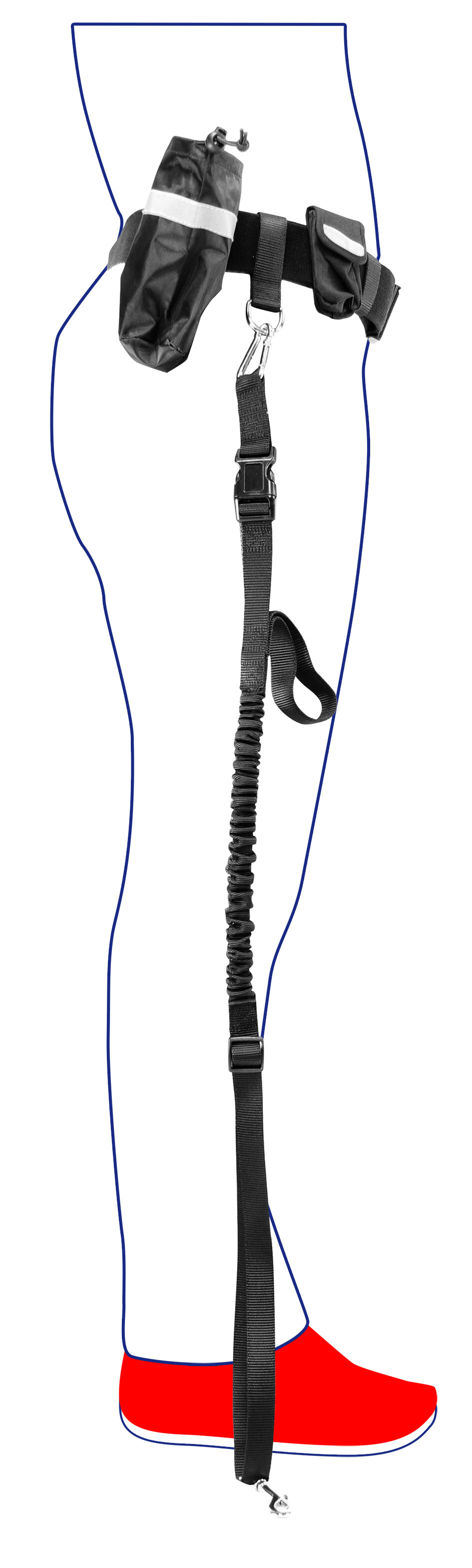 swisspet Jogging-Leinen-Set